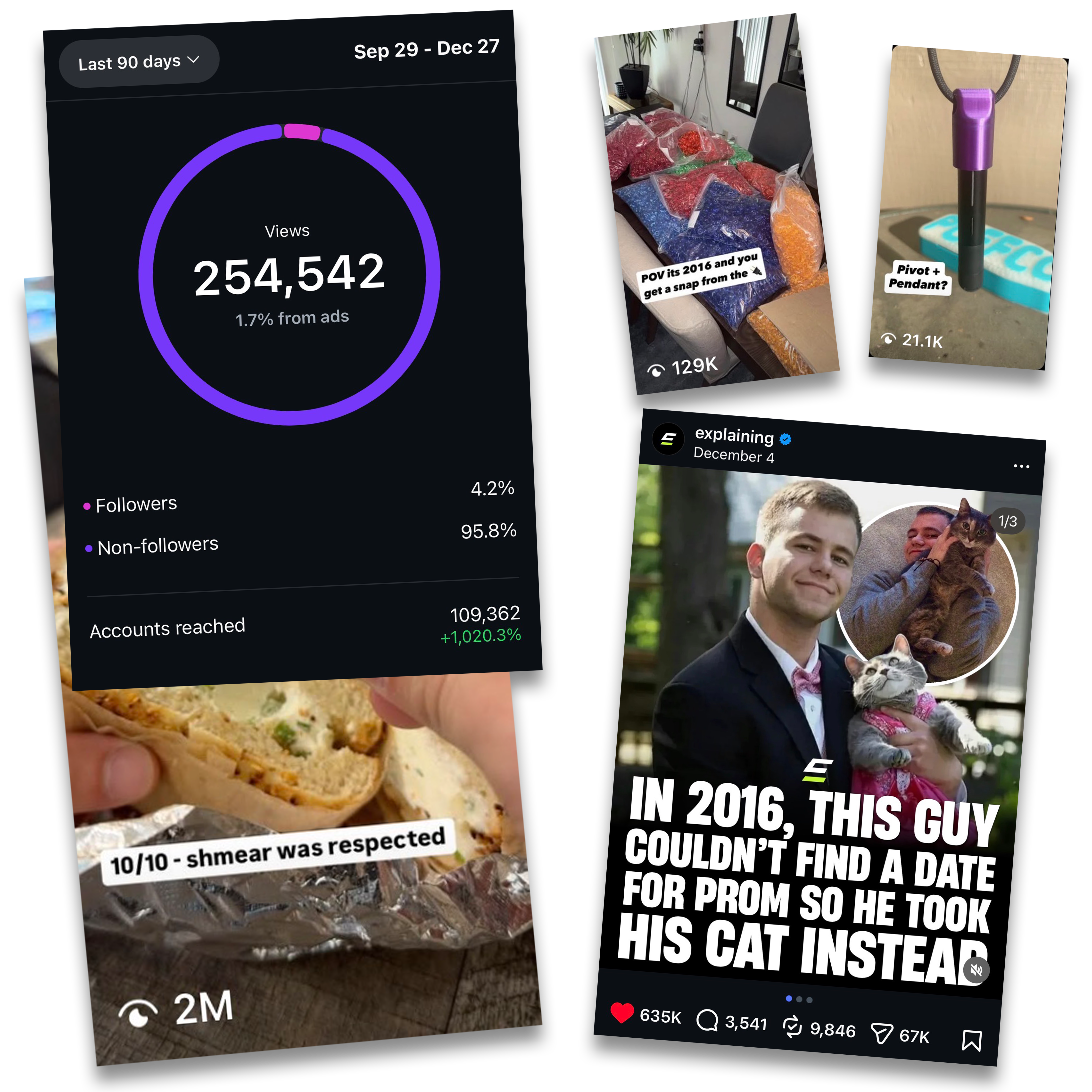 Content creation and social media metrics