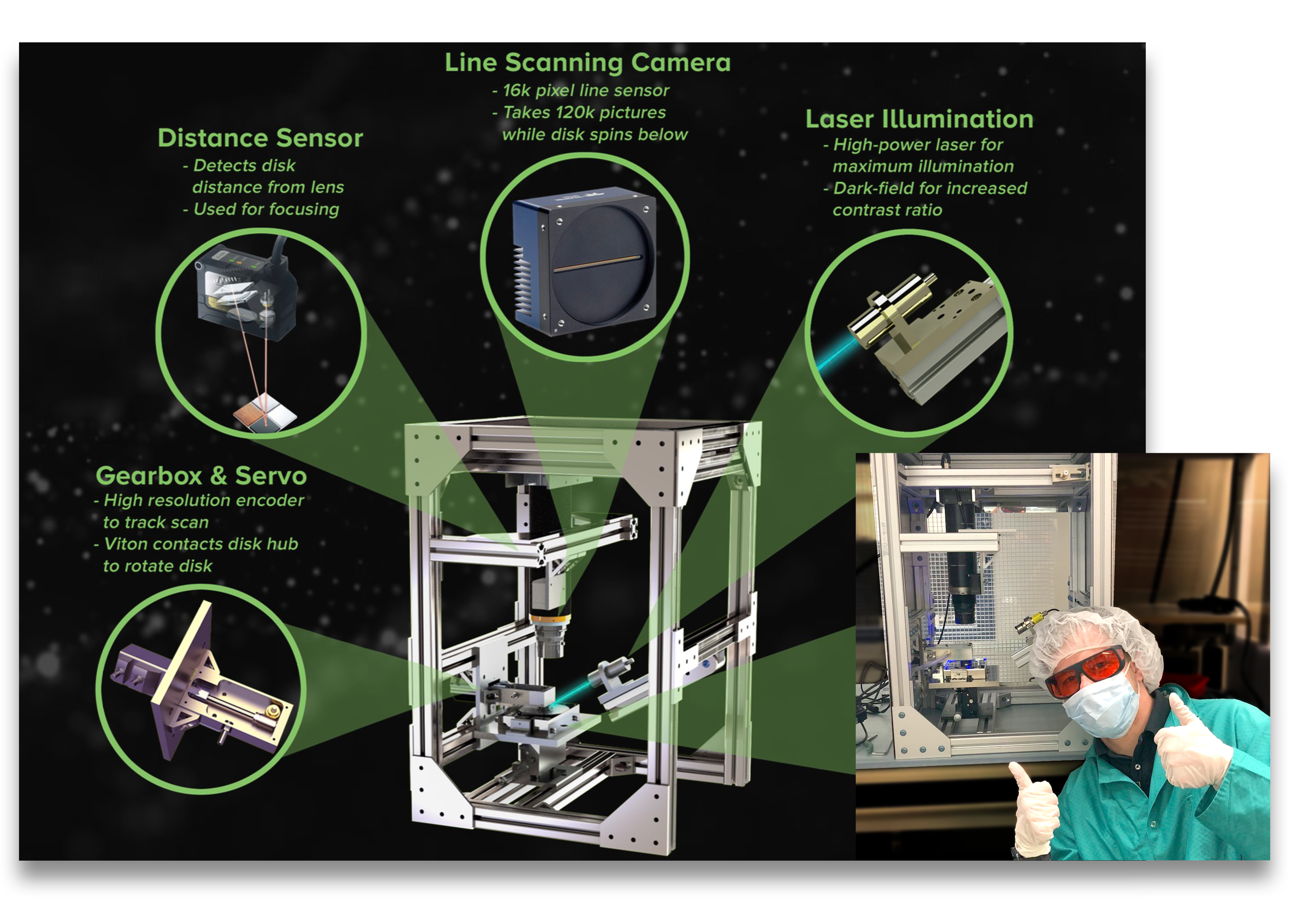 Seagate digital microscope system